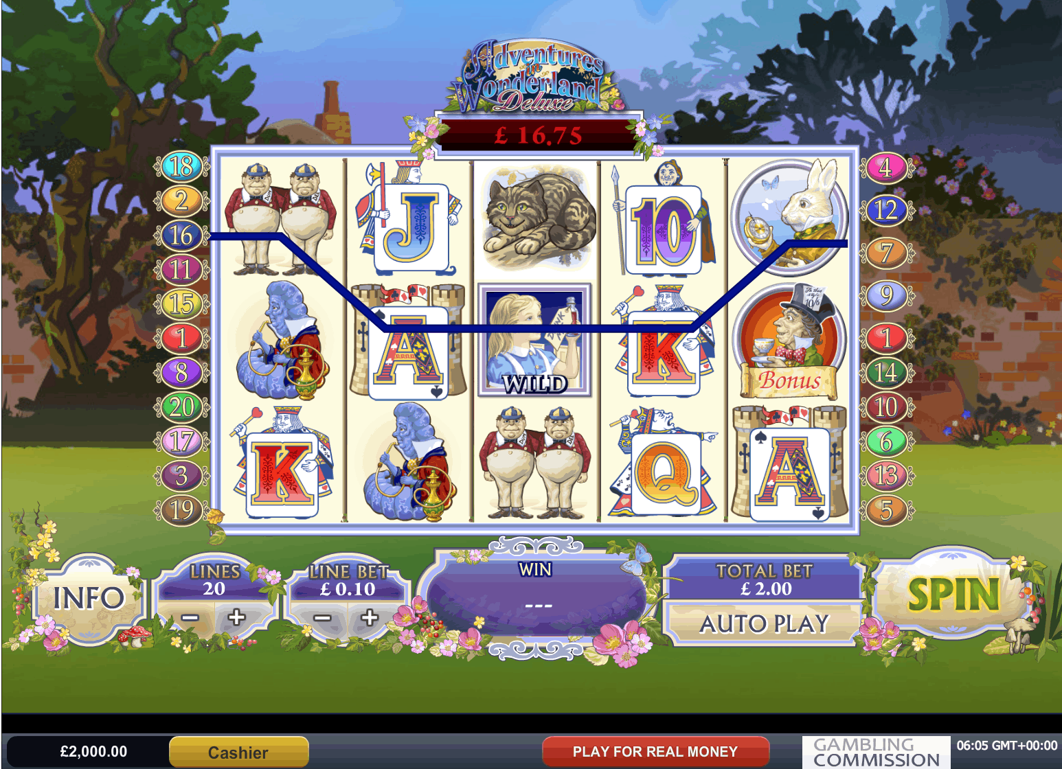 fat banker slot