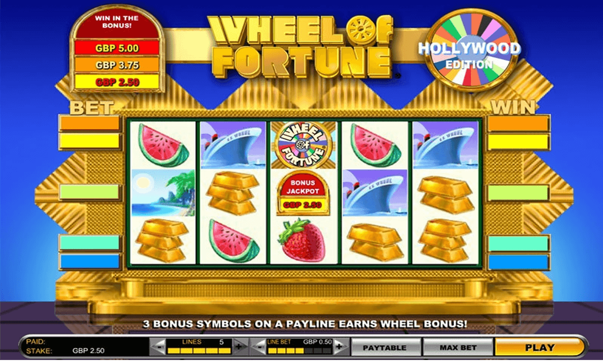 Wheel of Fortune Slots